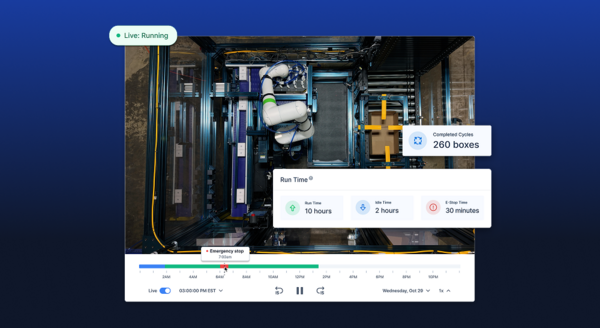 From Manual to Smart Manufacturing: A Practical Roadmap for Manufacturing Leaders
